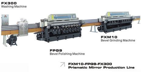 Солнечная Индустрия